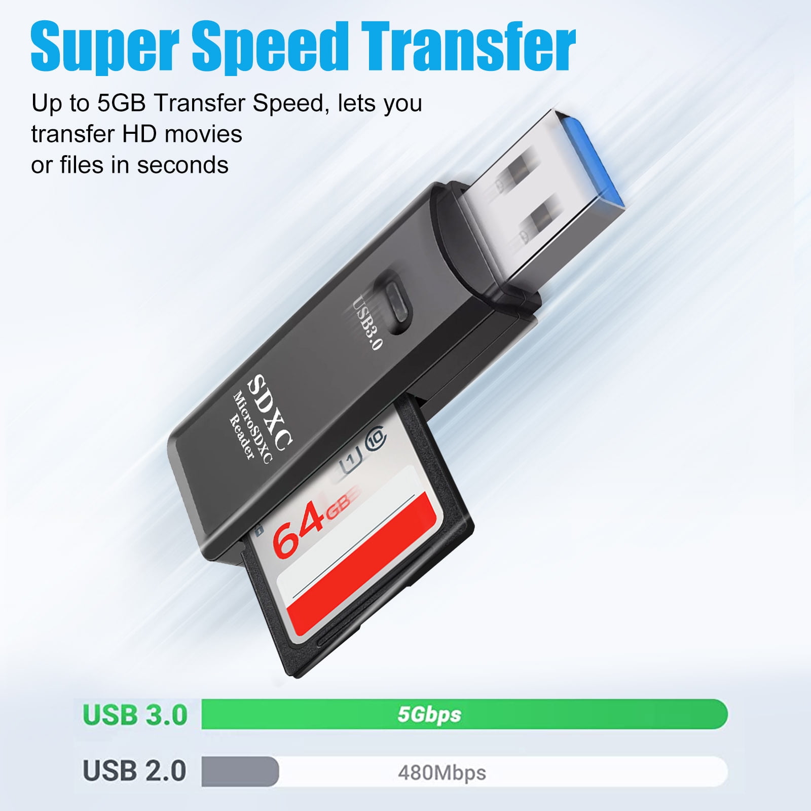 TSV 6-in-1 USB C SD Card Reader, Portable USB 3.0 Memory Card Reader Fit  for TF Card/Micro SD/SD/XD/CF/M2/MS, Camera Flash Card Reader, SD Card  Adapter Support Windows, Linux, Mac OS, Android 