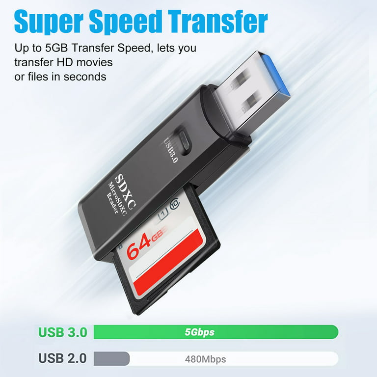 USB 3.0 Card Reader, TSV TF Card/SD Memory Reader Adapter Supports SD/Micro  SD/SDHC/SDXC/MMC, Mini Camera Flash Reader Compatible with Windows, Mac