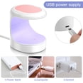 thumbnail image 3 of Mini luz UV para uñas de gel, mini lámpara LED para uñas, lámpara UV para uñas de gel, lámpara de uñas UV, luz de curado con flash para uñas (rosa), 3 of 5