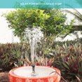 thumbnail image 4 of Bomba de estanque Mini bomba de fuente de agua bomba de cascada flotante para decoración de jardín, 4 of 9