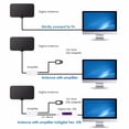 thumbnail image 3 of 50 millas de alcance HDTV Mini HD Antena de TV digital Antena de placa plana DVB-T2 1080P 10DBI de alta ganancia Inevent TX0973-00B, 3 of 6