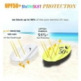 thumbnail image 3 of weVSwe Girls Rash Guard Swimsuit Rare Hem Cuffs Bathing Suit UPF 50+ Protection 2-10 T, 3 of 3