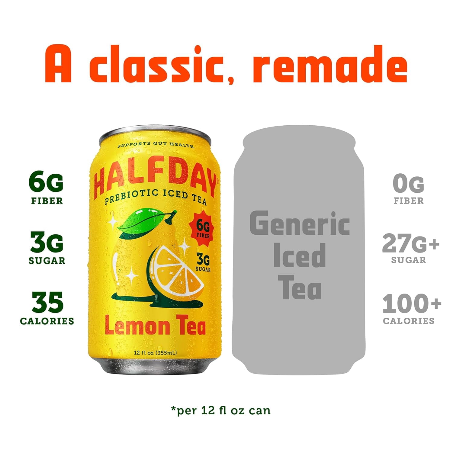 (5 pack) Halfday Prebiotic Lemon Iced Tea Drink, 6g Fiber, 12 fl oz Single Can