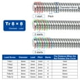 thumbnail image 5 of 1Pcs 480mm Tr8x8 Screw with Brass Nut (Acme Thread, 2mm Pitch, 4 Starts, 8mm), 304 Stainless Steel Screw bar Printer Upgrade Parts with Plastic Packaging Tube, Silver, 5 of 7