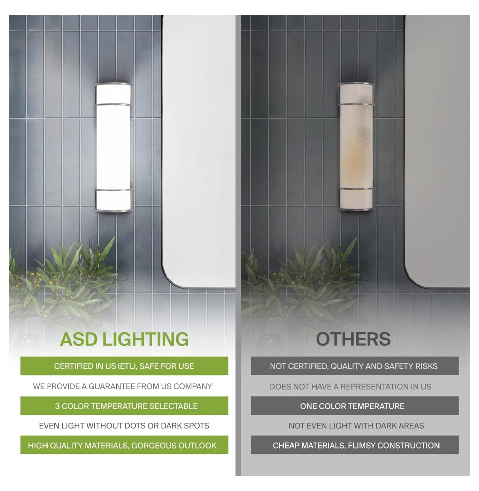 LED 36" Vanity Flush Mount Light Fixture, Bathroom Lighting Bar | 3CCT, Dimmable, , ETL Listed | 30W 2650LM 3000-5000K 120V | Long Tube Bath Wall Sconce Over Mirror |
