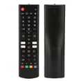 thumbnail image 4 of Control Remoto de TV ANGGREK AKB76037601 Universal ABS, 4 of 8