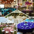 thumbnail image 4 of Efavormart Round Tablecloth, 132 Inch Stain & Wrinkle Resistant Washable Table Cloth, Decorative Polyester Fabric Table Cover for Banquet, Wedding, Dining- Navy Blue, 4 of 9