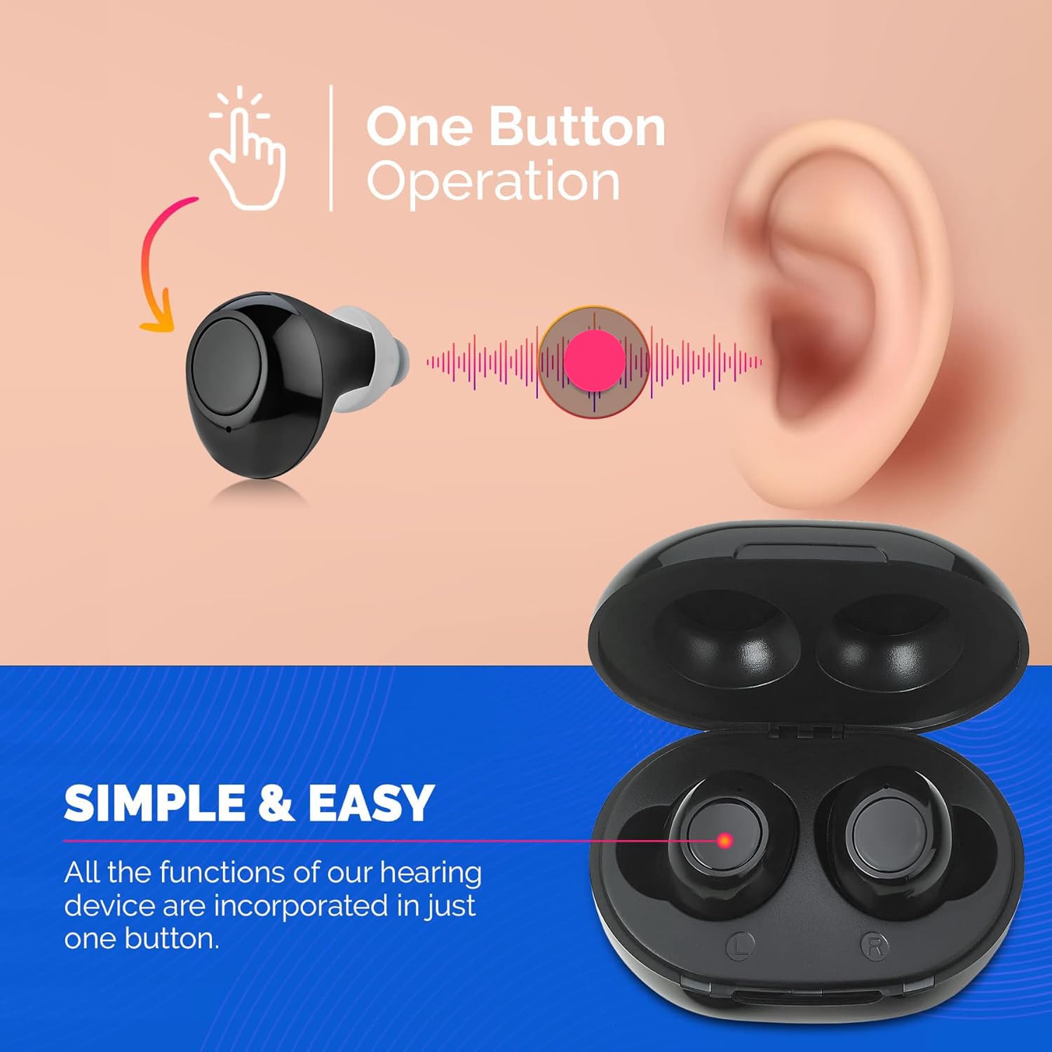 SUWU Hearing Aids for Seniors, Rechargeable Hearing Amplifier Loud Sound with USB Portable Charging Case, 2-Pack, (Black)