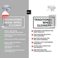 thumbnail image 2 of Limpiador de ruedas KOCHCHEMIE Magic Rim & Rim Well, 500 ml, libre de ácidos, 2 of 8