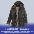 thumbnail image 5 of Sagefinds Women Portland Barn Jacket for Women - Hidden Zipper with Snap Closure, Interior Drawstring, Pockets - Medium, 5 of 8