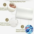 thumbnail image 6 of ANMINY Memory Foam Pillow Orthopedic Neck Support Breath Pillows W/ Bamboo Fiber Case, 6 of 8