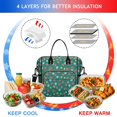 thumbnail image 4 of Pioneer Flower Floral Print Pattern Womens Lunch Box for Work,Insulated Large Lunch Bag,Leakproof Adult Lunch Bag for Work,Beach,Travel,Picnic,Camping, 4 of 6