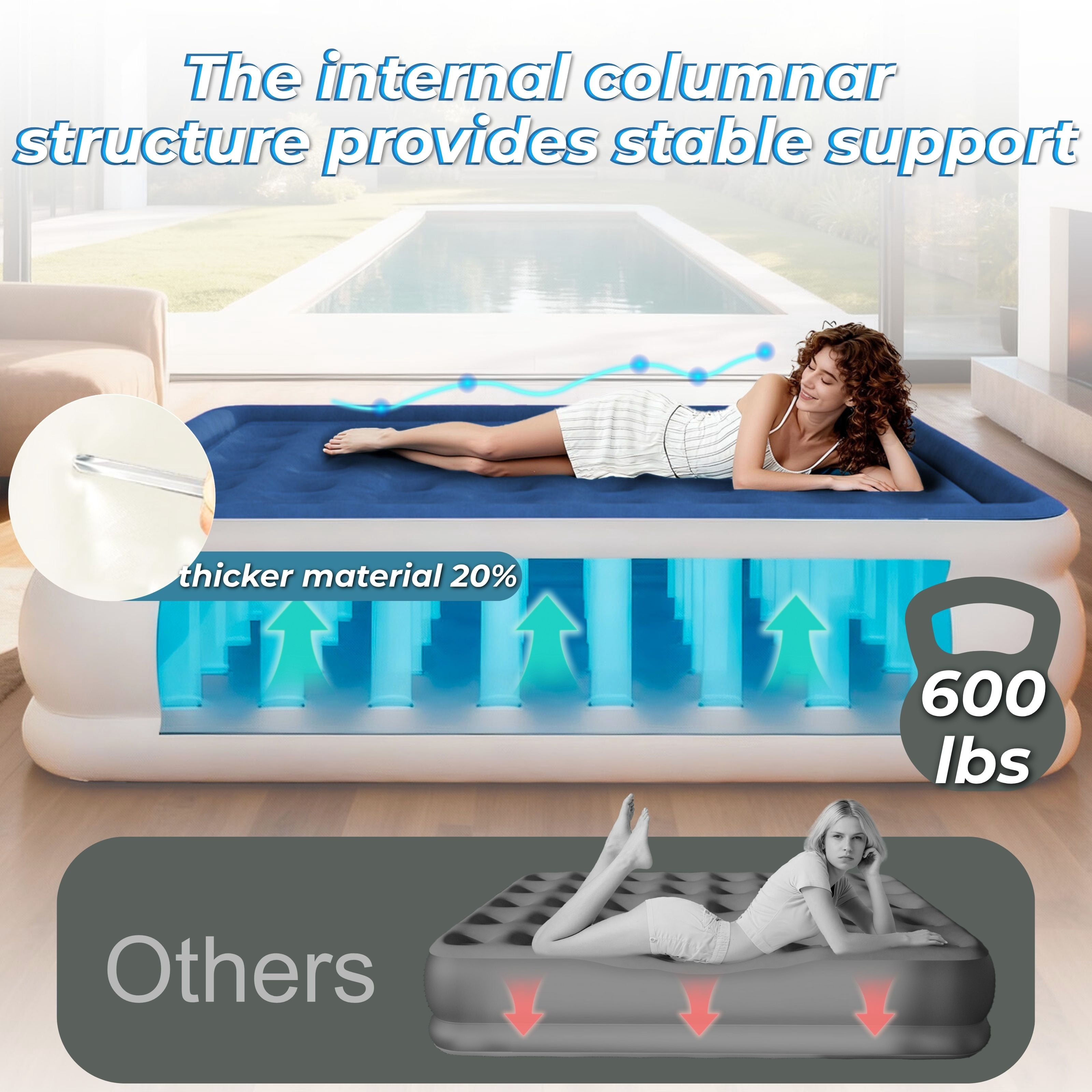 LussoAmor 18" Full Air Mattress with Built-in Pump, 3-Mins Self-Inflation, Blow Up Bed for Camping, Home & Guest, 600lb, Blue