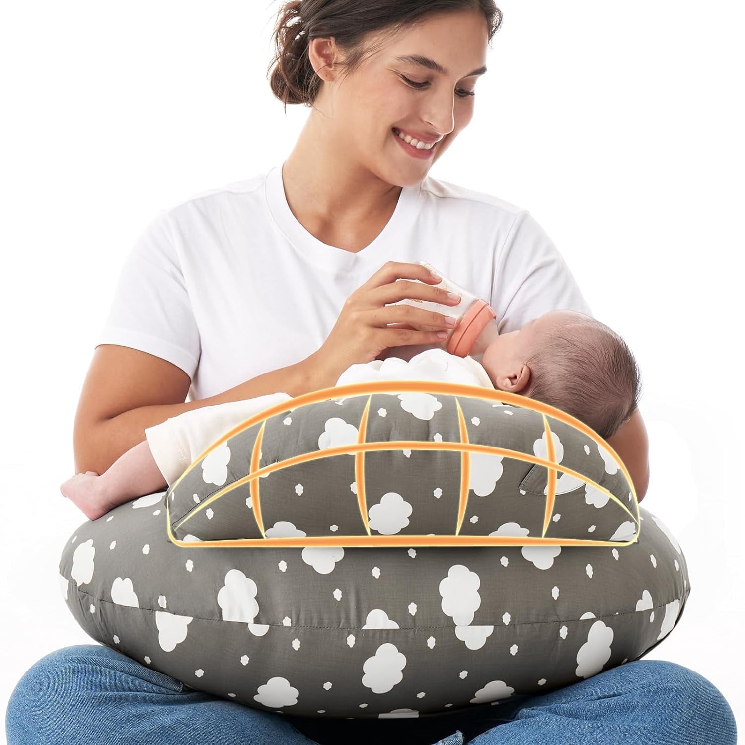 Frida Mom Adjustable Nursing Pillow With Heating Packs – Relief For Back & Belly