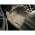 thumbnail image 3 of WeatherTech Custom Fit FloorLiners compatible with Dakota, Raider - 1st Row (Driver & Passenger), Tan, 3 of 5