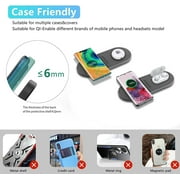 40W Wireless Charging Pad, Dual 20W Fast Wireless Charging Mat for iPhone 15/14 13 12 11/Pro/Pro Max/Mini/SE/X/XS,Apple Airpods 3/2/Pro,for Samsung Galaxy s22/Note/Bud+