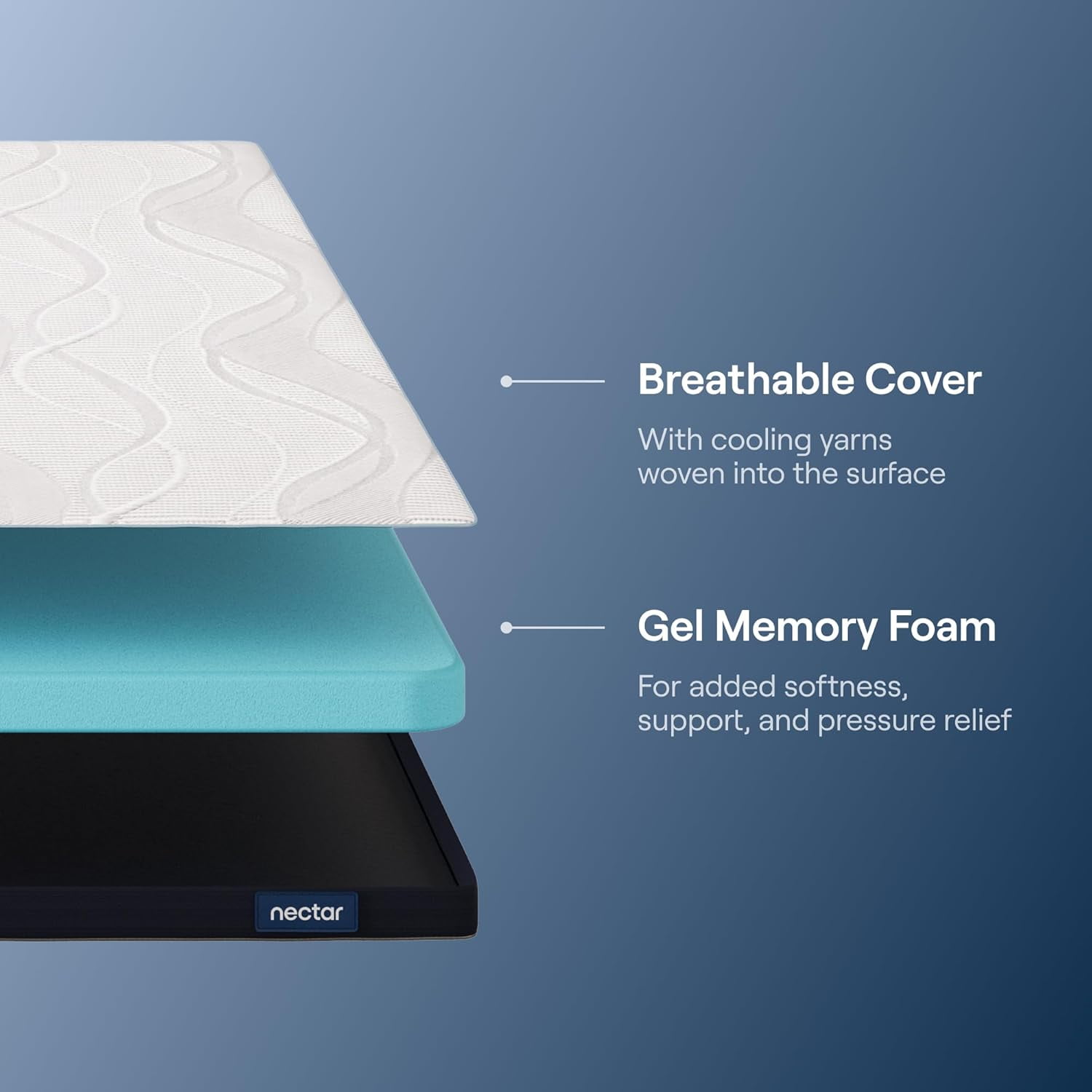 Nectar Soft Mattress Topper - Twin XL - Gel Memory Foam Mattress Topper - Breathable & Comfortable - Support & Pressure-Relief - CertiPUR-US Certified