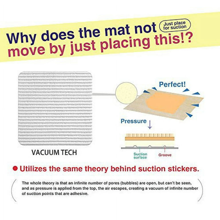 Non-slip Washable Gripper Vacuum Tech New Materials to Anti