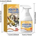 thumbnail image 3 of 100ml Liapu Kitchen Heavy Oil Cleaner - Powerful Grease Remover for Stoves, Pots, Pans, All-Purpose Degreaser, Foaming Action, Cuts Through Oil Stains, 3 of 5