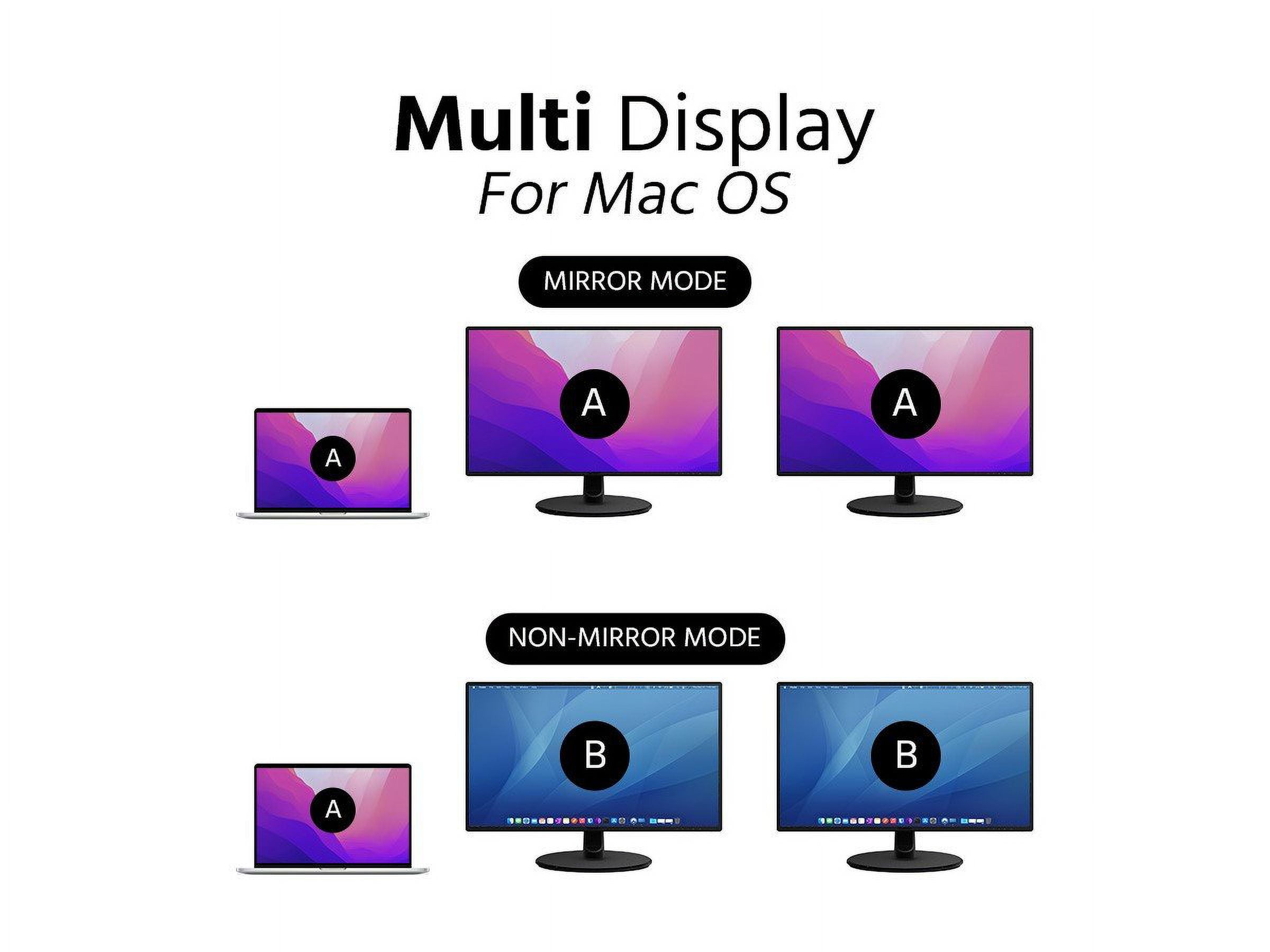Monoprice Thunderbolt 3 Dual DisplayPort Docking Station With USB-C MFDP Support For Non-Thunderbolt 3 Devices, With Thunderbolt 3 USB Type-C Cable