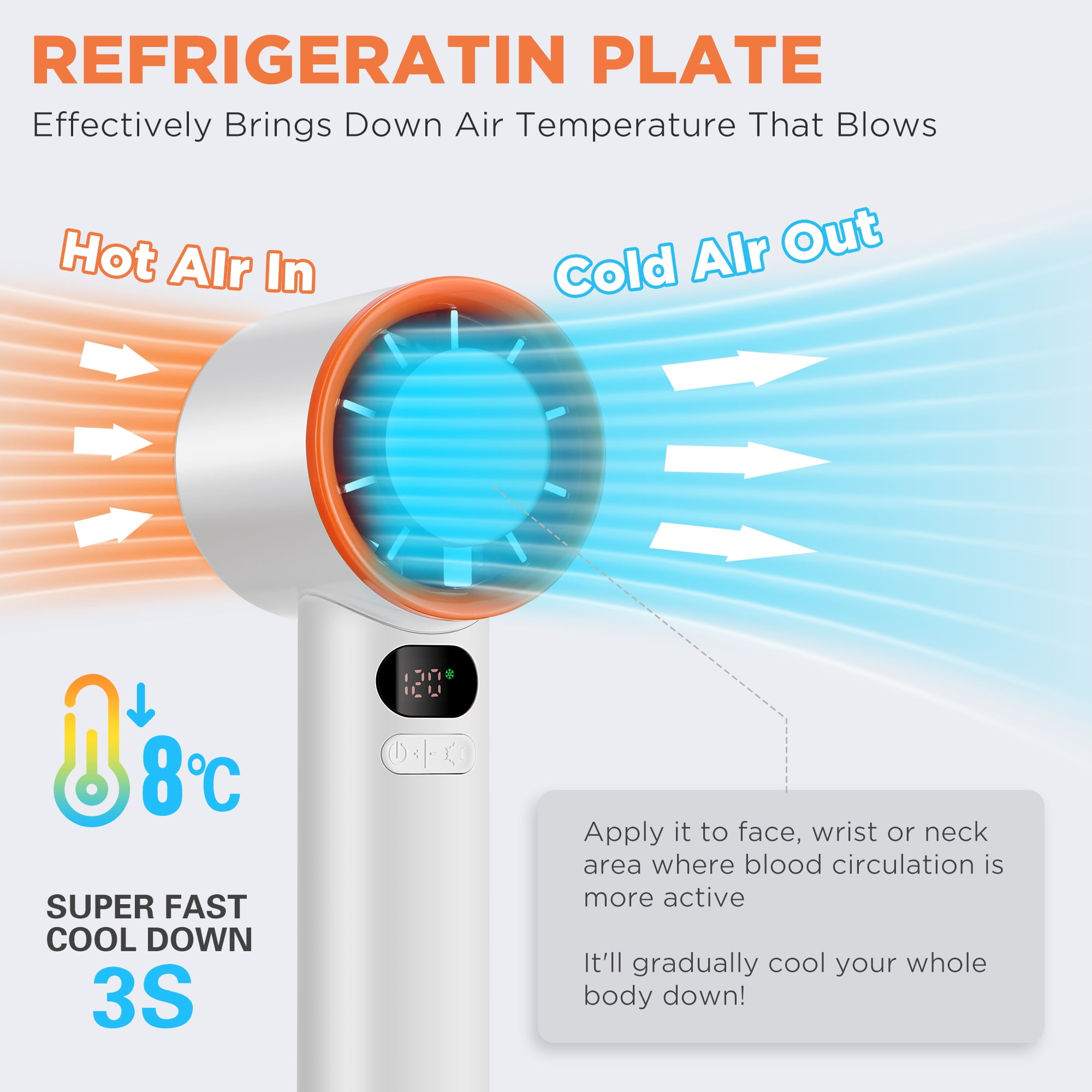 Portable Handheld Turbo Fan With Ice Cooling, Adjustable Mini HandFan Speed(1-120) 15000 RPM Powerful Fast Cooling Ice Air Conditioner Fan, Digital Display, for Summer Travel Beach Outdoors, White