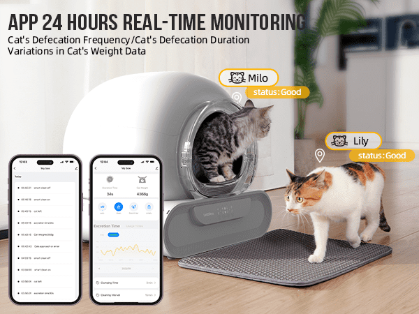 LeloPets D1 Self-Cleaning Litter Box, App Controlled, Automatic Safety Sensor, Large Capacity with Lid, Suitable for Multi-Cat Families, White