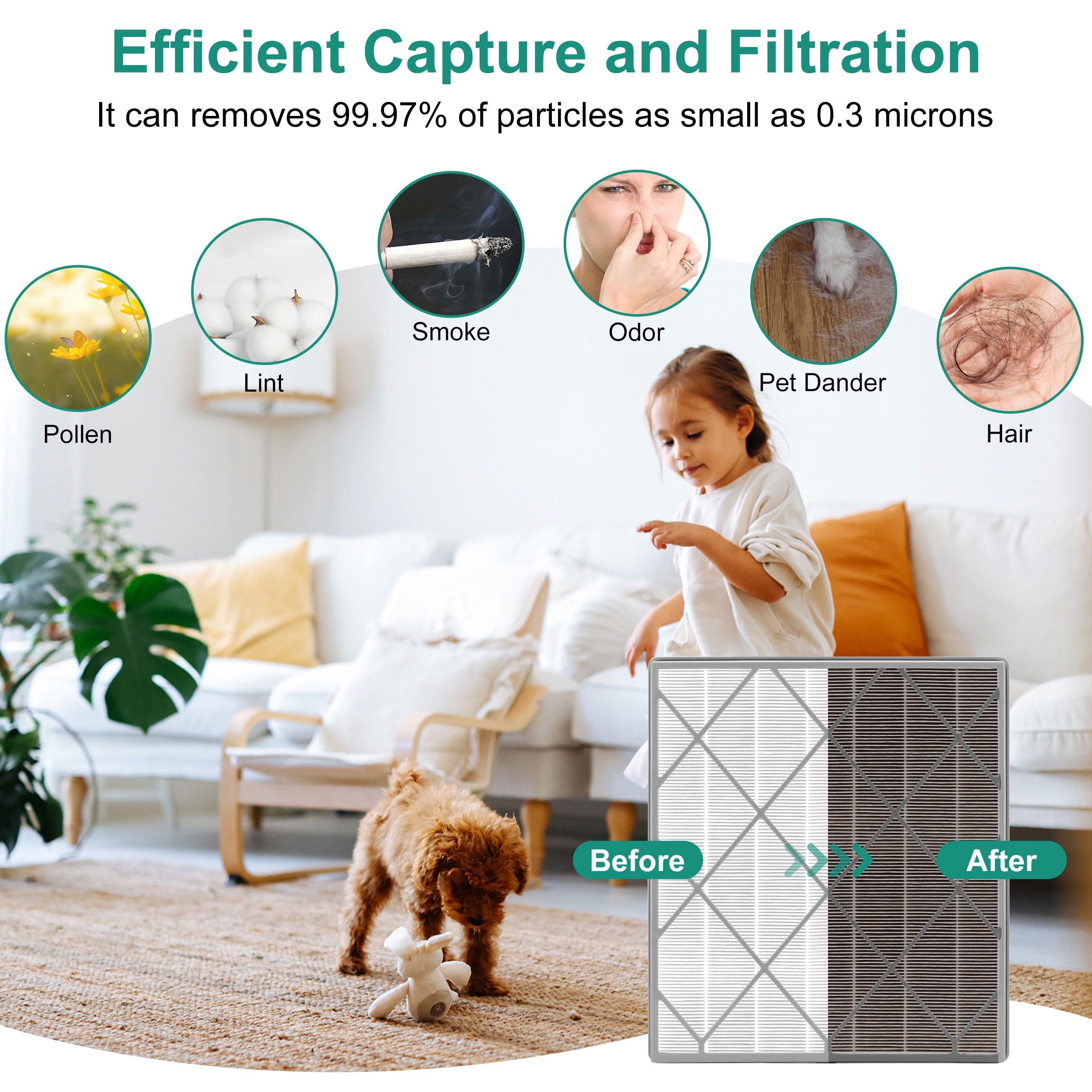 AMI PARTS HE400 HE401 HEPA Filter Replacement for Shark Air Purifier 4 Fans HE4FKPET HE402 HE405