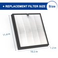 thumbnail image 3 of HY4866 Air Purifier Replacement Filter Compatible with MORENTO HY4866, WESTHEY HY4866 and YIOU M1 Air Purifier - 2 Pack Premium H, 3 of 4