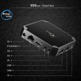 thumbnail image 2 of Android TV Box,X96 Mini S905W (Nouvelle Génération) Quad Core Smart TV Box, avec WiFi, 1G/8G, et Télécommande, 2 of 4