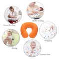 thumbnail image 5 of Almohada y localizador de lactancia Hukapapa, lactancia materna, alimentación con biberón, asiento para bebé con funda de algodón de calidad desmontable, 5 of 5