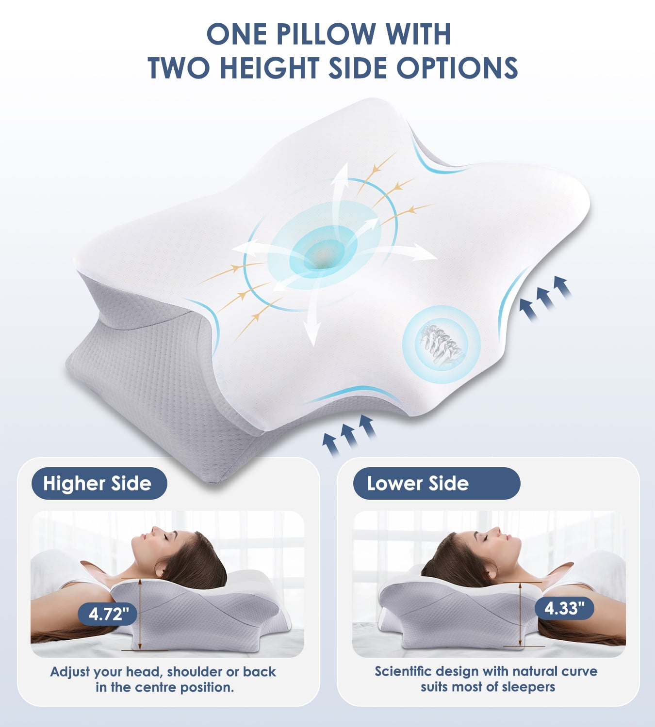 MOONORAH Cervical Pillow for Neck Pain Relief, Contour Memory Foam Pillows, Odorless Ergonomic Neck Pillow Adjustable Orthopedic Bed Pillow for Side Back Stomach Sleeper with Pillowcase, Queen Size