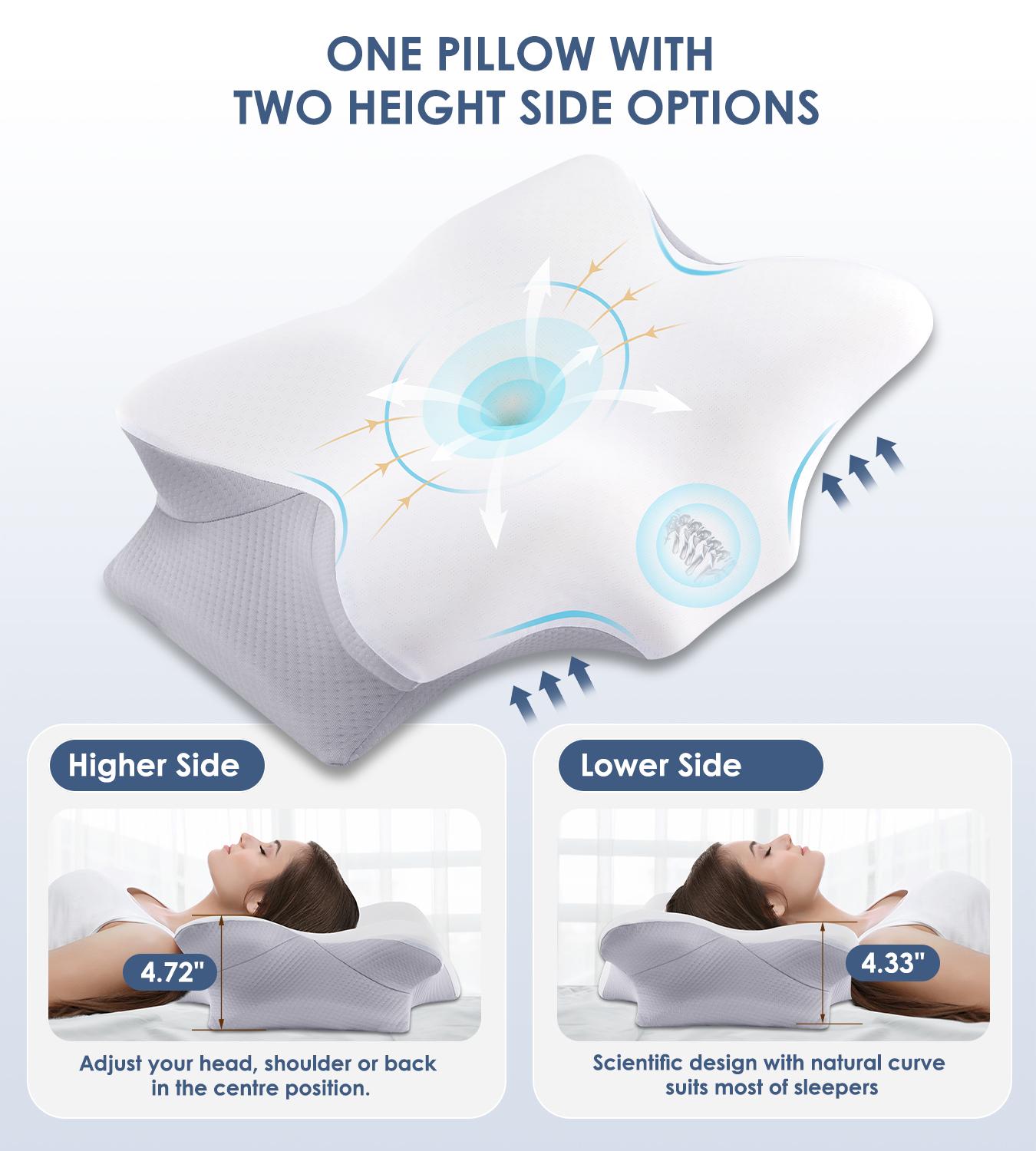 MOONORAH Cervical Memory Foam Pillow with Butterfly Design photo 6