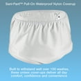 thumbnail image 6 of Sani-Pant Reusable Protective Underwear Brief Style Large, 850LG, 45, 1 Ct, 6 of 7