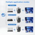 thumbnail image 4 of GJX 2026 New Wifi Extender with 4 Antennas 1200Mbps-Dual Band 5Ghz/2.4Ghz,Wifi Extender Signal Booster with 3 Modes Support,Wifi Repeater with 12880 Sq.Ft 105 Devices,Easy Set Up for Home, 4 of 7