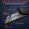 thumbnail image 4 of Cable Ethernet Smolink Cat 8, 50 pies (15 m), 40 Gbps, 2000 Mhz, negro, 4 of 8