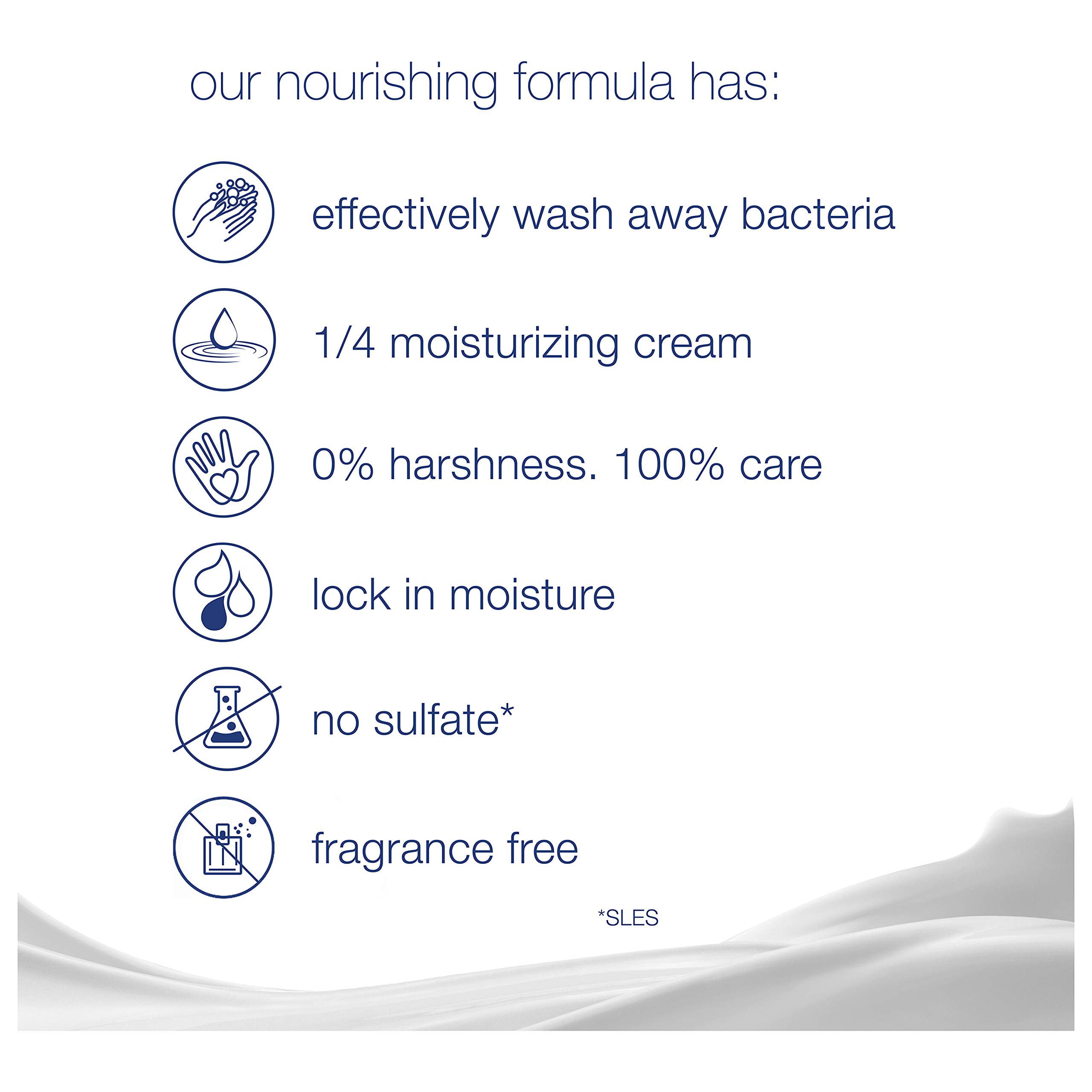 Dove Beauty Bar More Moisturizing Than Bar Soap Sensitive Skin With Gentle Cleanser for Softer Skin, Fragrance-Free, Hypoallergenic Beauty Bar 3.75 oz, 6 Bars