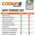 thumbnail image 4 of COOKINA BBQ Reusable Grill Mat - 100% Non-Stick, Easy to Clean Grilling Sheet for Smokers,, 4 of 8