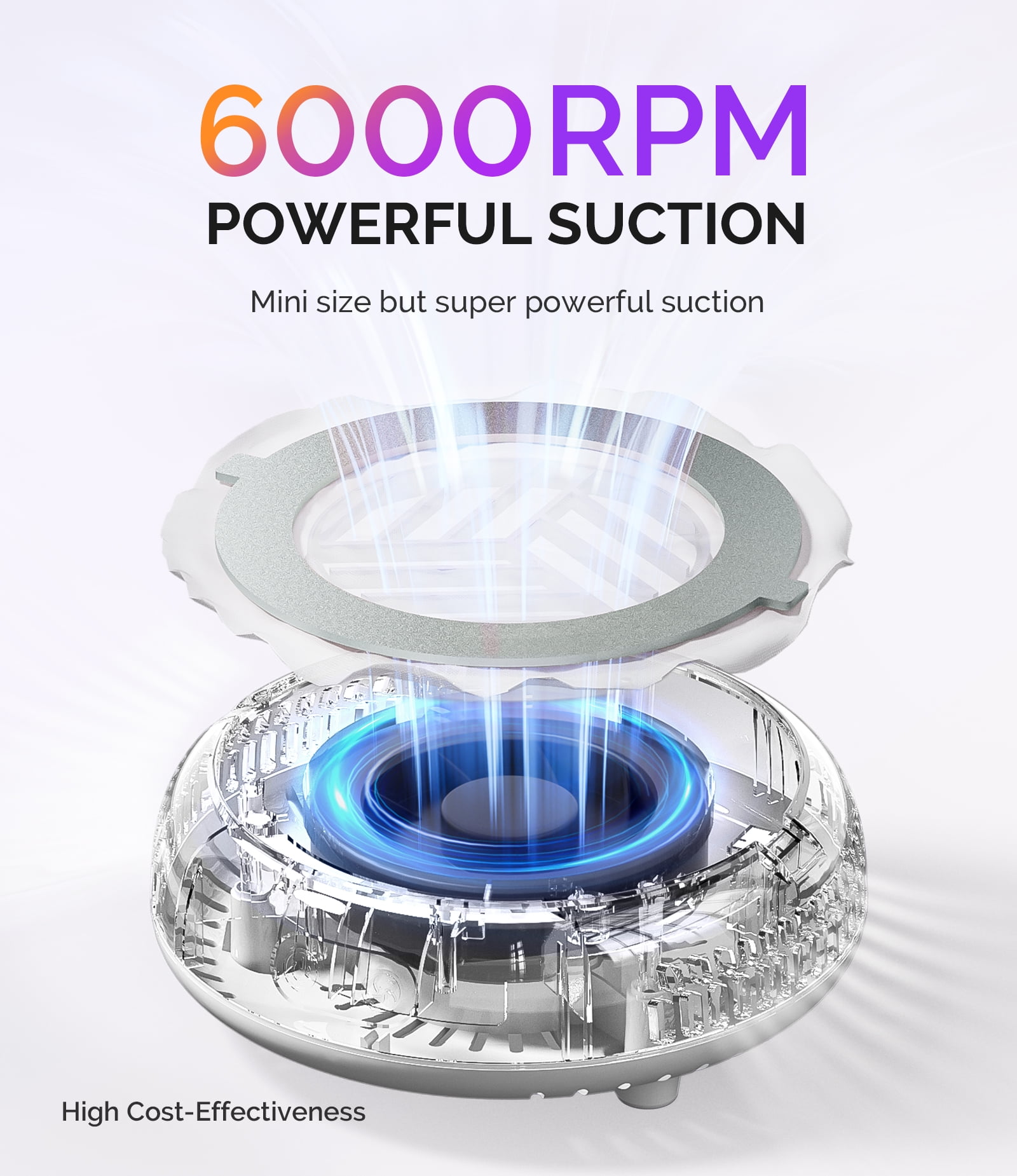 MelodySusie Mini Nail Dust Collector,HProA 6000RPM Portable Suction Vacuum Fan with 30 Pcs Filter Papers,White
