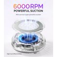 thumbnail image 5 of MelodySusie Mini Nail Dust Collector,HProA 6000RPM Portable Suction Vacuum Fan with 30 Pcs Filter Papers,White, 5 of 9