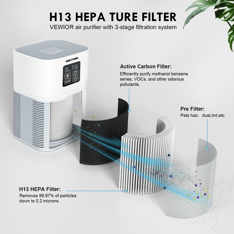 H13 hepa filter air purifier discount