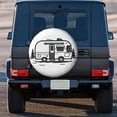 thumbnail image 3 of Mountain Natural Scenery Spare Tire Cover Wheel Protectors for Decoration and Weather Protection for Trailers Rv SUV Truck Campervan Travel Trailer, 3 of 10