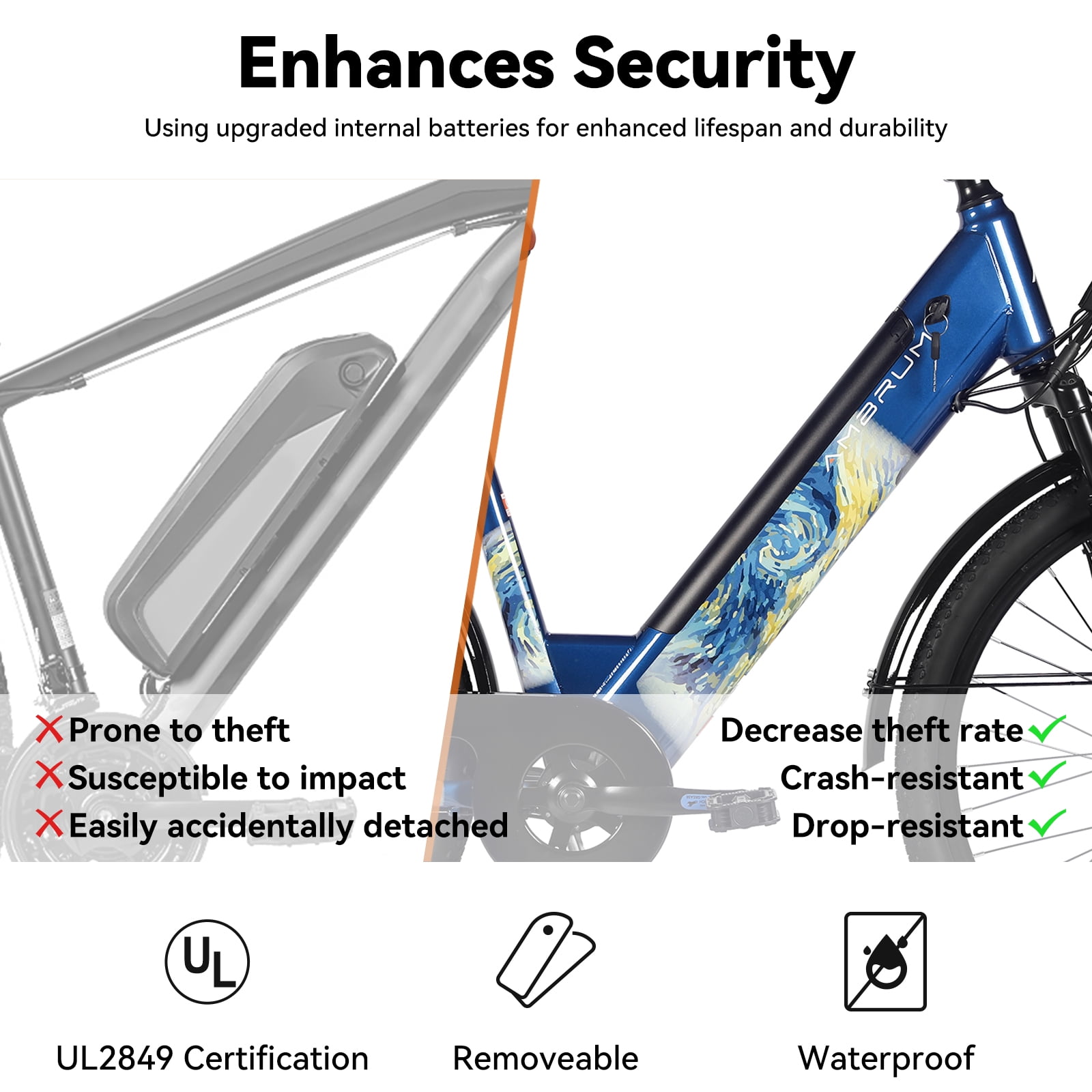HILAND 26" Electric Bike for Adults with 500W Brushless Motor, 40Miles 20MPH Electric Mountain Bike with 36V 7.8AH Removable Battery UL2849,Blue