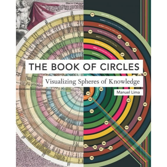 Book of Circles: Visualizing Spheres of Knowledge, (Hardcover)