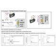 thumbnail image 2 of 2X New 2-Wire 4-20MA Current Signal Generator Panel-Mounted Current Loop Generator 4 to 20MA Simulator High Precision, 2 of 5