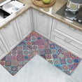 thumbnail image 6 of omezin Comfort Floor Mat Kitchen Mats Cushioned Anti Fatigue 2 Piece Set Non Skid Waterproof PVC Heavy Duty Kitchen Rugs (17.3" x 27.5" + 17.3" x 47.2"), 6 of 6