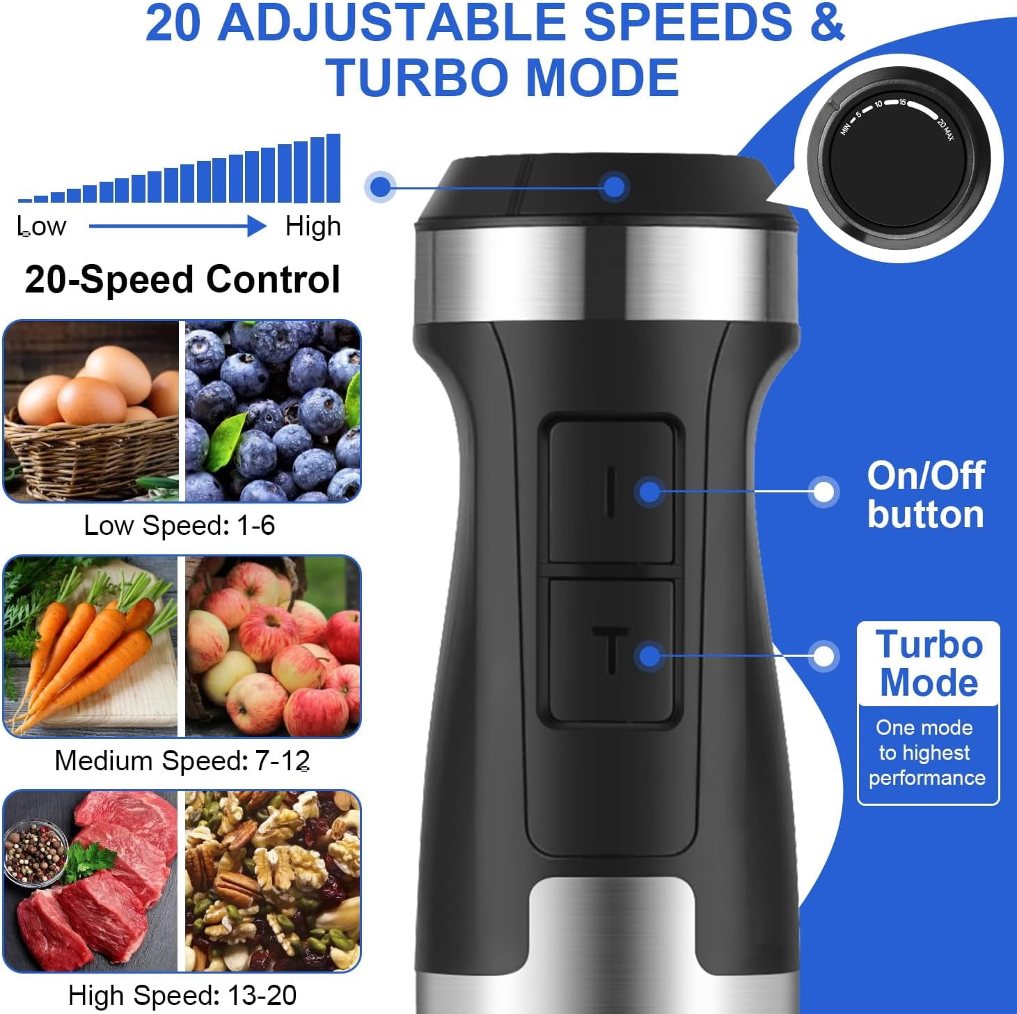 Immersion Blender 5 in 1 Handheld Blender 1500W with Turbo Boost, 20 Speed Modes for Soup, Sauce, Baby Food