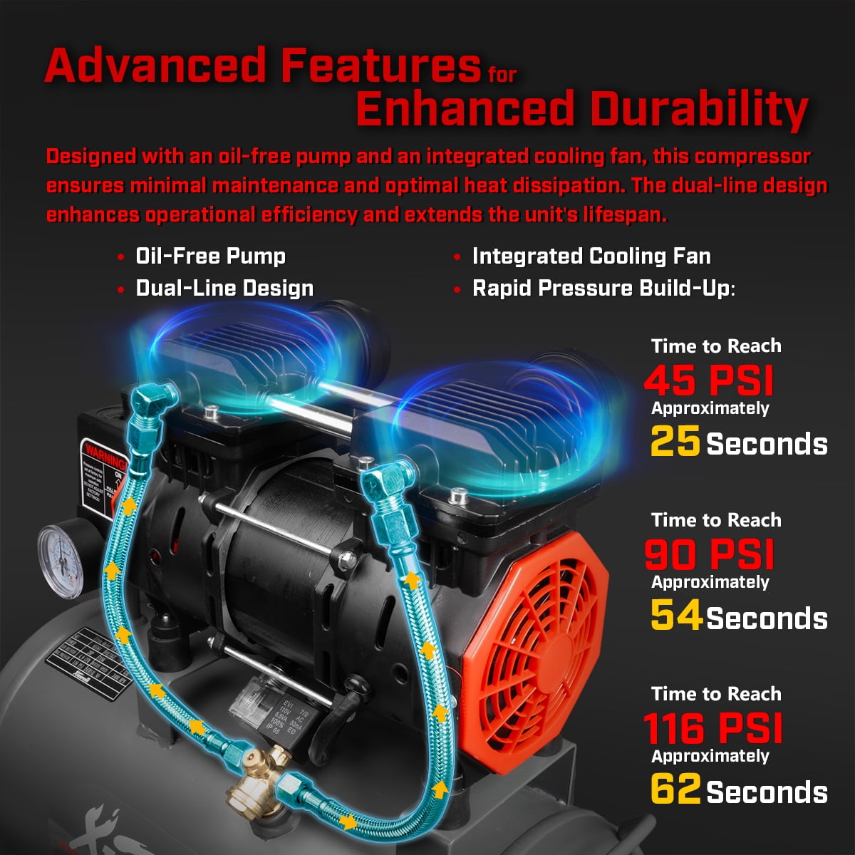 XtremepowerUS 7 Gallon Ultra Quiet Air Compressor, 2HP Oil-Free Air Compressor Tank, 65dB Air Compressor For Car Repair, Spray Painting, Woodwork Nailing, 110V/60hz