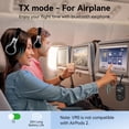 thumbnail image 2 of Adaptador Bluetooth Giecy Airplane Transmisor Receptor aptX, 2 of 9
