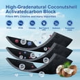thumbnail image 2 of Water Bressvi Replacement for Frigidaire ULTRAWF Water Filter Compatible with PureSource Ultra, 469999, 46-9999, A0094E28261 Water Filter PACK (3), 2 of 9