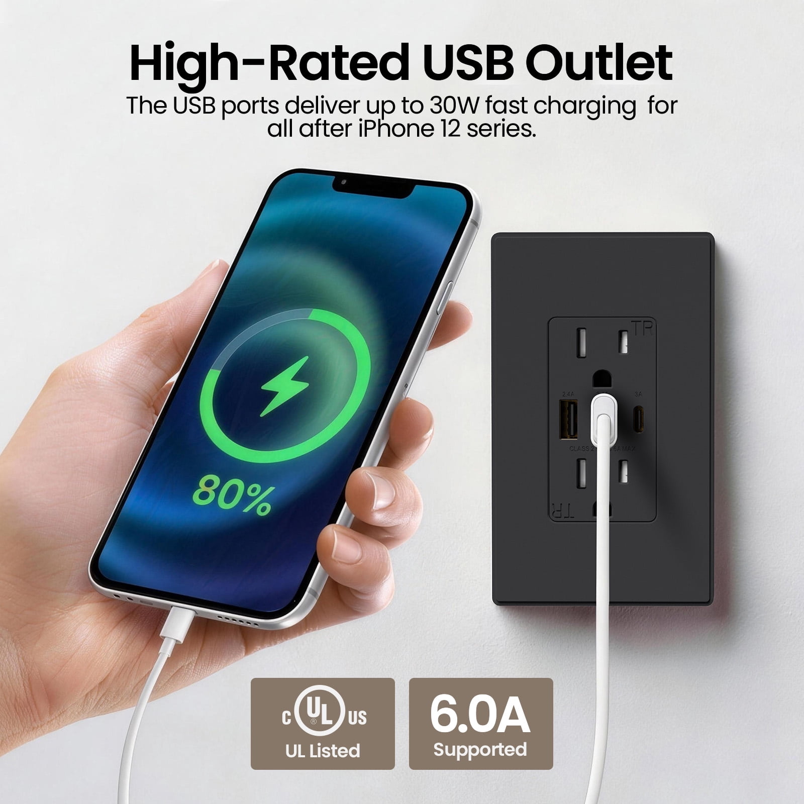 USB Outlets Receptacles, 3 Port USB C Wall Outlet, 30W 6.0A USB Electrical Outlet, 15 Amp Tamper Resistant Outlet with USB C Ports, UL Listed, Wall Plate Included